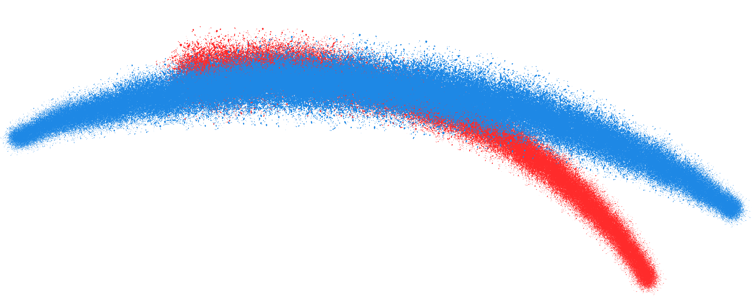 スプレーで書かれた赤と青の線