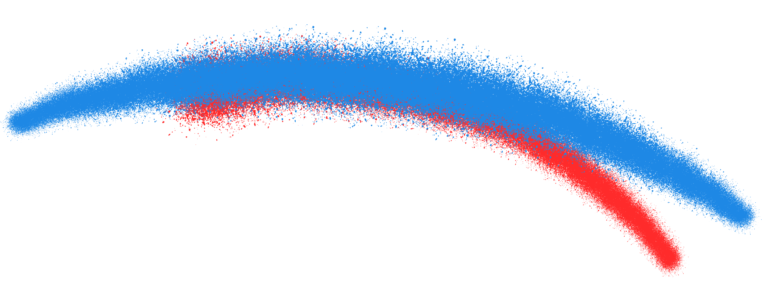 スプレーで描かれた赤と青の線